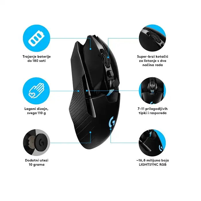 Logitech G903 Lightspeed gaming bežični miš crni 09 Logitech G903 Lightspeed gaming bežični miš crni