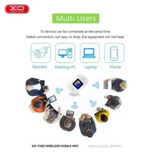 XO TX02 4G LTE Mobilni Wi-Fi ruter